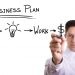 Šta sve mora sadržati izrada biznis plana?
