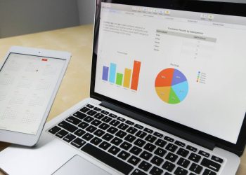 Oglašavanje putem interneta – zašto svaki brend mora da ima kvalitetan marketing?